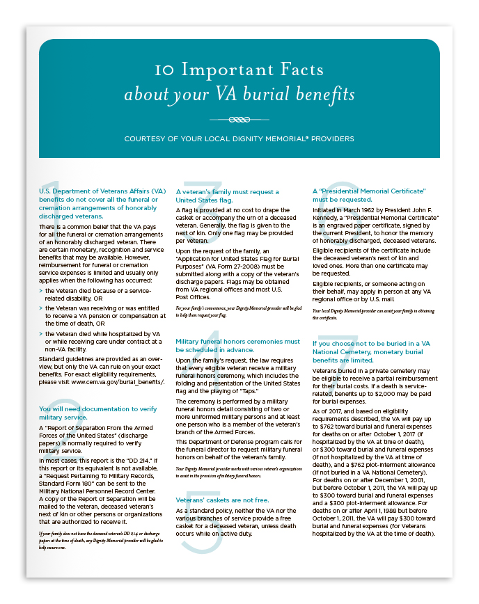 Vets Guide
