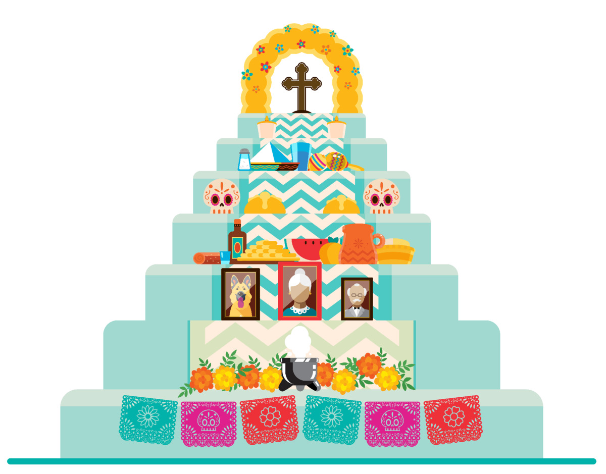 Day of the Dead altar